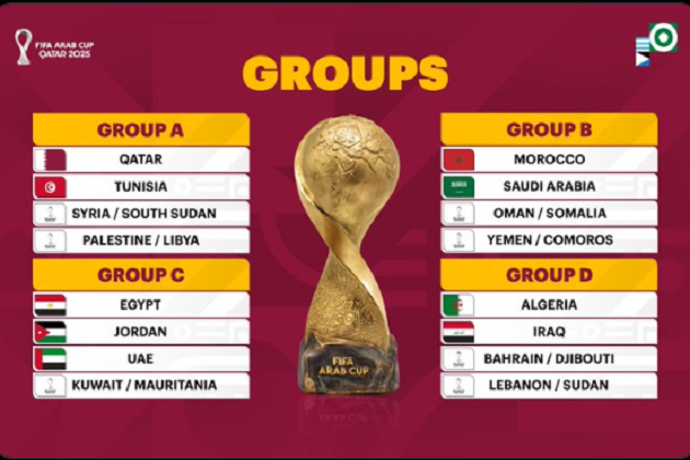Fifa Arab Cup 2025