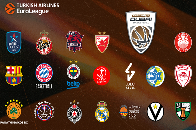 Turkish Airlines EuroLeague